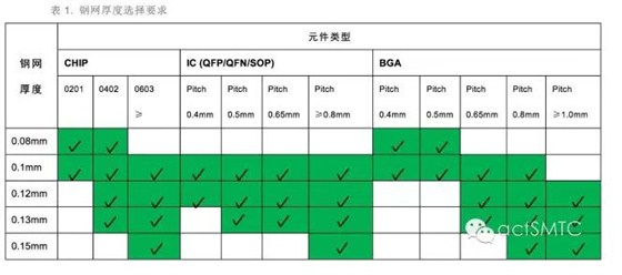 QQ截圖20170103112040 QQ截圖20170103112040
