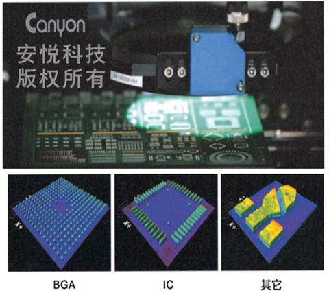 SPI韓國Mirtec美德客MS-11e