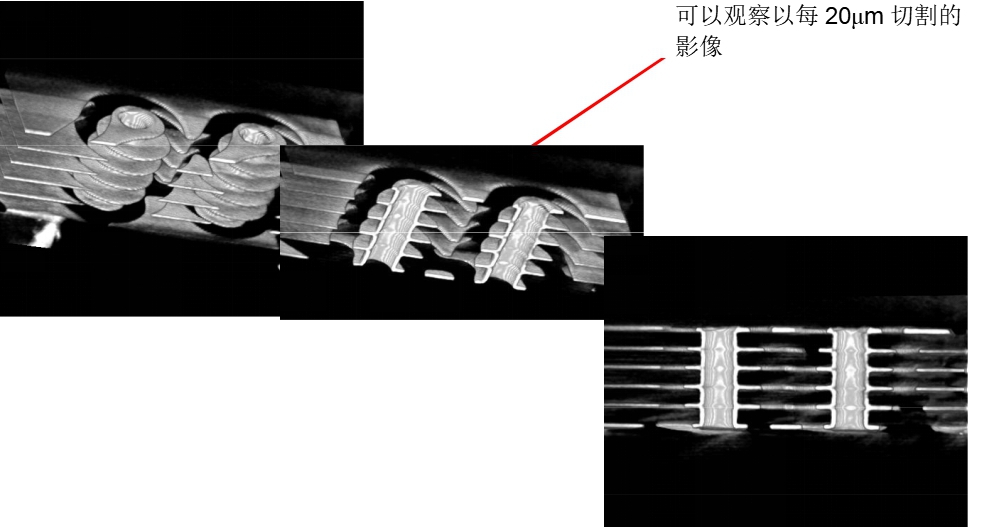 CT掃描3合1